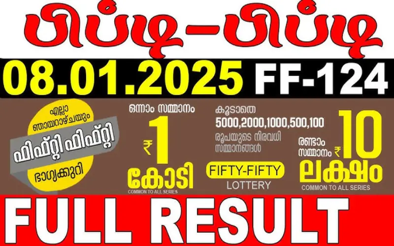 kerala aajkal lottery