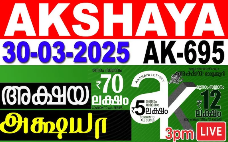 akshaya lottery