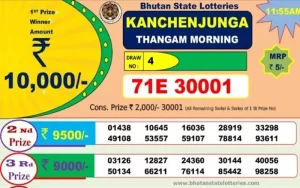 kanchenjunga lottery sambad