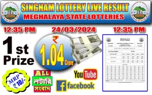 meghalaya lottery sambad